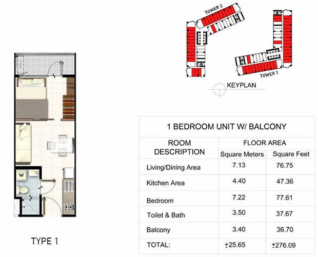 Light 2 Residences in Edsa-Boni MRT Station by SMDC