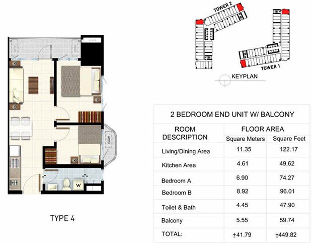 Light 2 Residences in Edsa-Boni MRT Station by SMDC